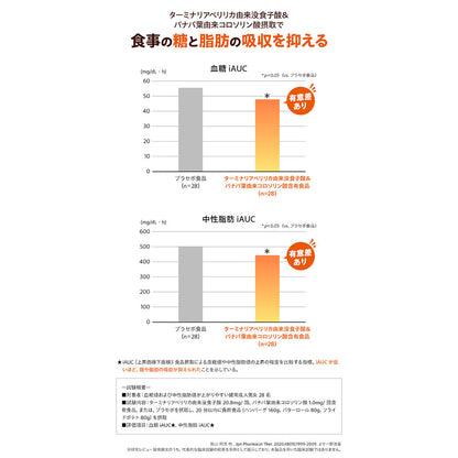 DHC カロリーポン 20日分 60粒入 健康食品