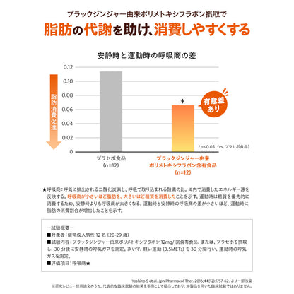 DHC カロリーポン 20日分 60粒入 健康食品 9個セット まとめ売り