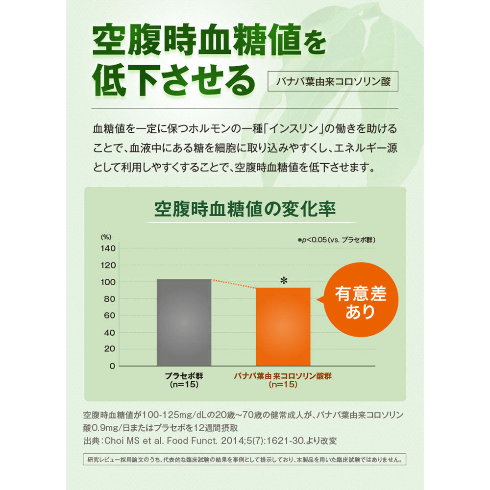 DHC 血糖値ダブル対策 20日分 60粒入 健康食品 9個セット まとめ売り