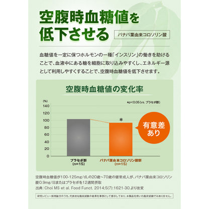 DHC 血糖値ダブル対策 20日分 60粒入 健康食品 9個セット まとめ売り