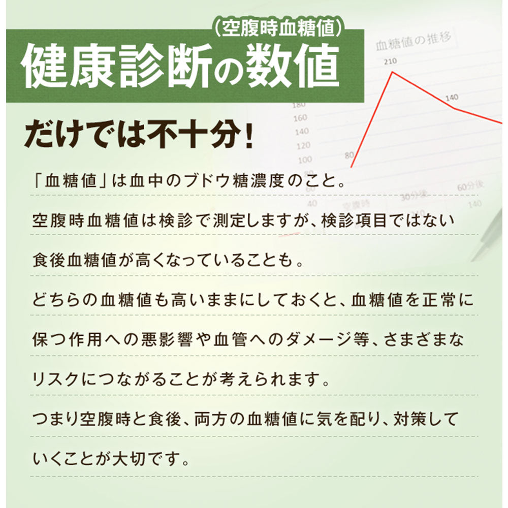 DHC 血糖値ダブル対策 20日分 60粒入 健康食品 9個セット まとめ売り