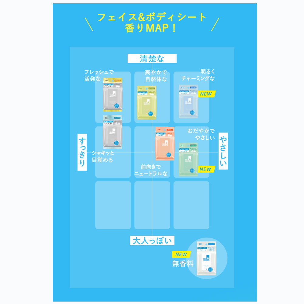 シーブリーズ フェイス＆ボディシート N クリアボタニカル 30枚入 7個セット まとめ売り