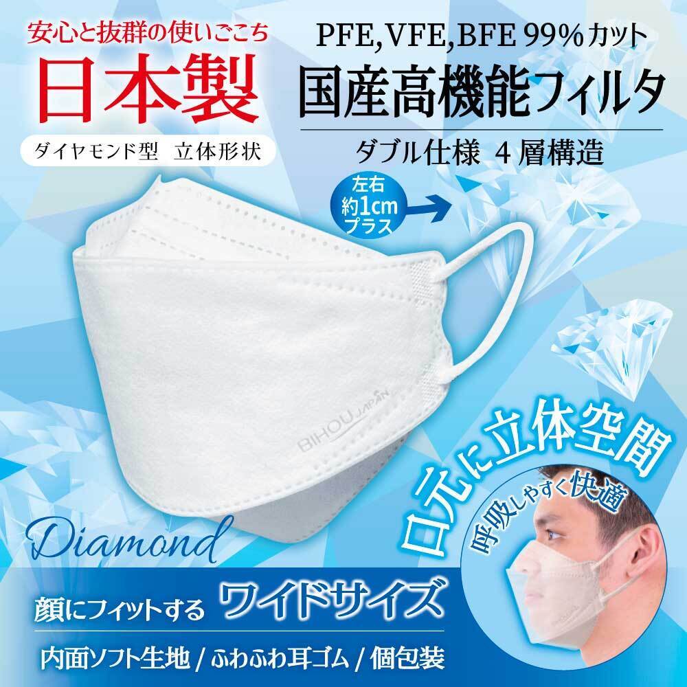 まっ白なやさしいマスク 3D立体型 ワイドタイプ ホワイト 個包装 5枚入 7個セット まとめ売り