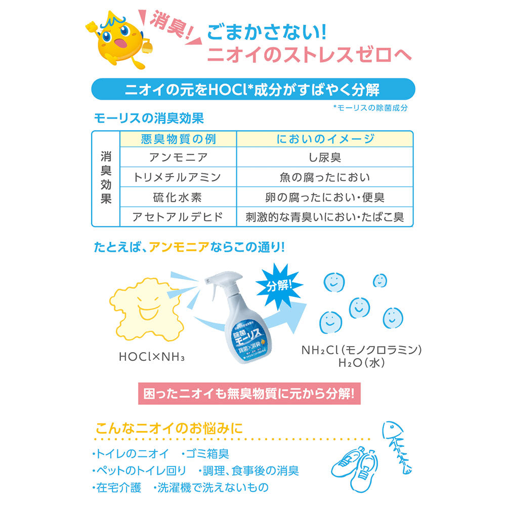 除菌モーリス 弱酸性次亜塩素酸水 つけかえ用 400mL 8個セット まとめ売り