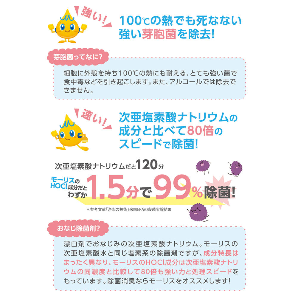 除菌モーリス 弱酸性次亜塩素酸水 つけかえ用 400mL 9個セット まとめ売り