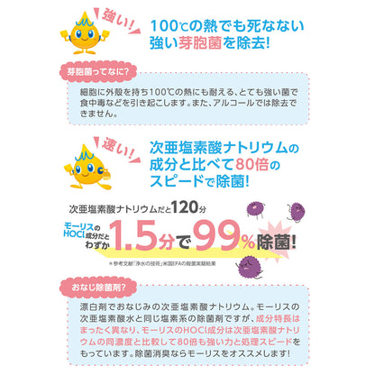 除菌モーリス 弱酸性次亜塩素酸水 つけかえ用 400mL 5個セット まとめ売り