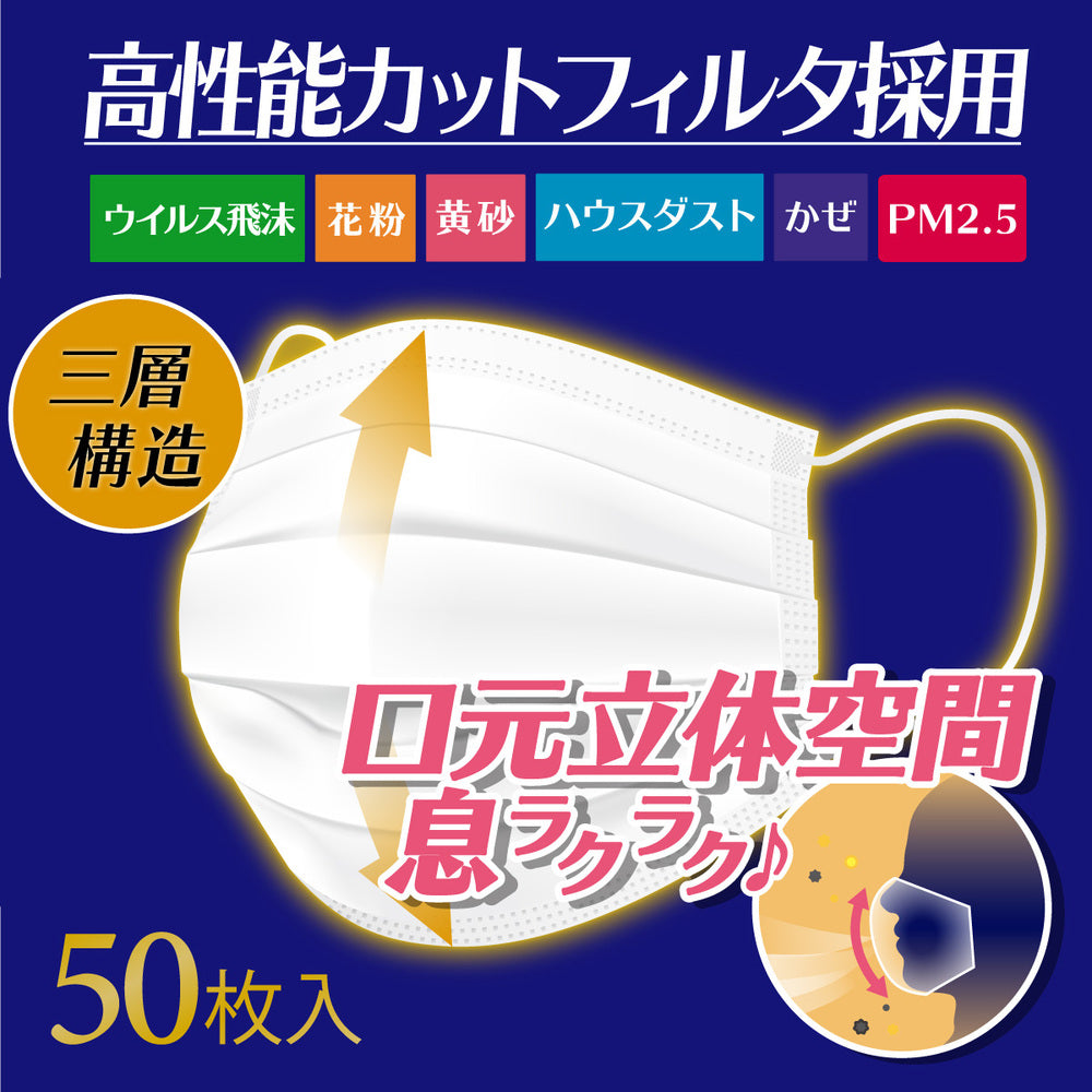 三層構造 口元空間ドーム型マスク キッズサイズ 園児・低学年用 50枚入 8個セット まとめ売り