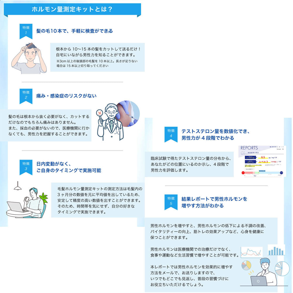 郵送検査キット テストステロン 6個セット まとめ売り