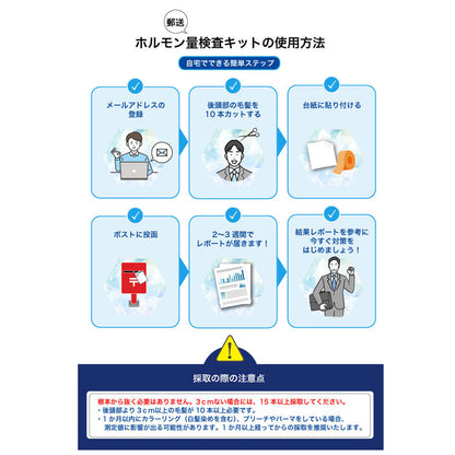 郵送検査キット テストステロン 4個セット まとめ売り