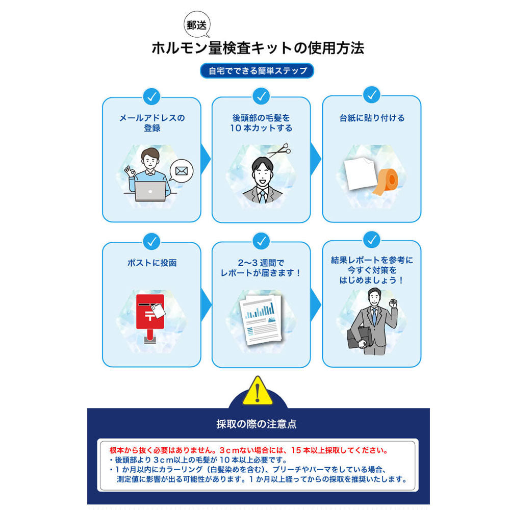 郵送検査キット テストステロン 6個セット まとめ売り
