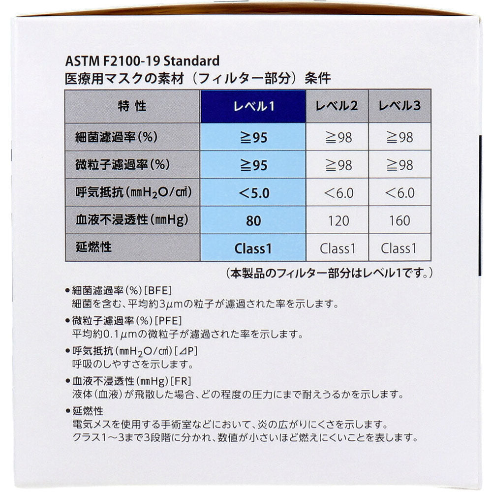 セーフマスク プレミアソフト LEVEL1 ホワイト 50枚入 5個セット まとめ売り