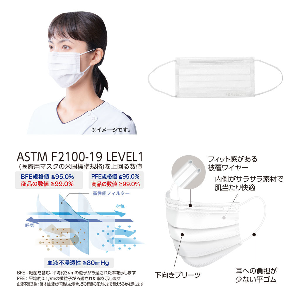 セーフマスク プレミアソフト LEVEL1 ホワイト 50枚入 5個セット まとめ売り