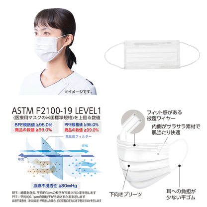 セーフマスク プレミアソフト LEVEL1 ホワイト 50枚入 5個セット まとめ売り