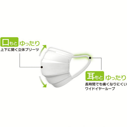 プロレーンマスク リラックスタイプ ホワイト 50枚入 9個セット まとめ売り
