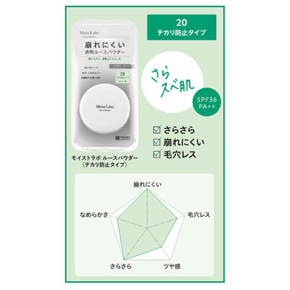 モイストラボ ルースパウダー テカリ防止タイプ 10個セット まとめ売り