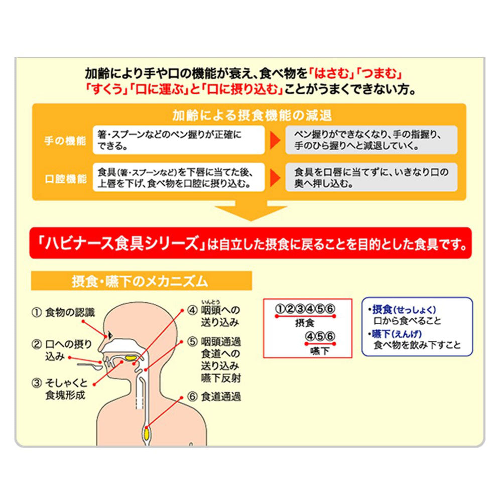 ハビナース すくいやすいスプーン 6個セット まとめ売り