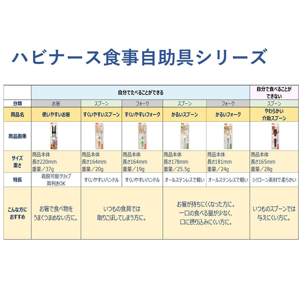 ハビナース すくいやすいスプーン 6個セット まとめ売り