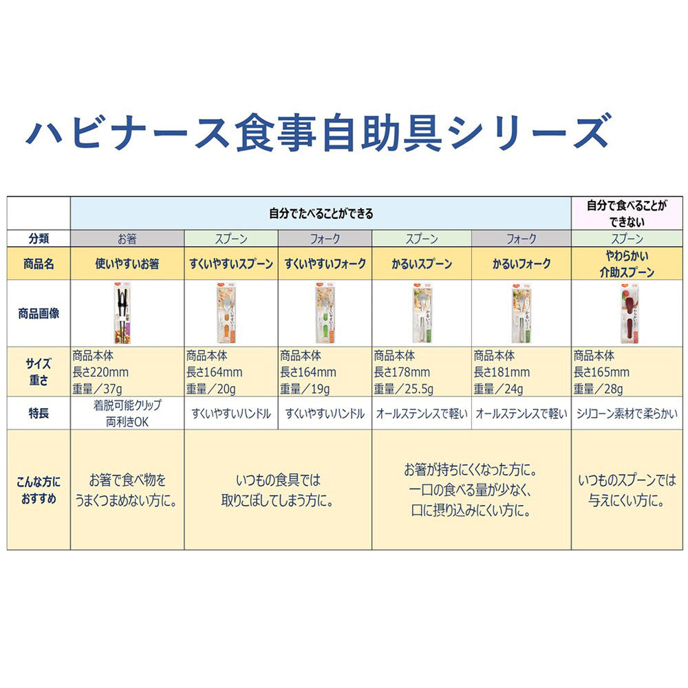 ハビナース すくいやすいフォーク 1個入 6個セット まとめ売り