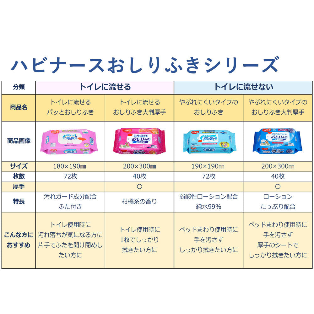 ハビナース トイレに流せるおしりふき 大判厚手 40枚入 6個セット まとめ売り