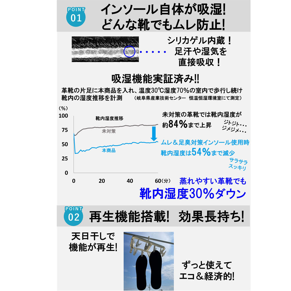 Silica Comfort ムレ＆足臭対策インソール ブラック 26.5～27.0cm(LL)