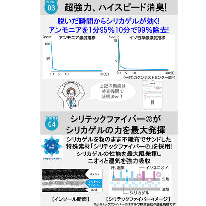 Silica Comfort ムレ＆足臭対策インソール ブラック 26.5～27.0cm(LL)