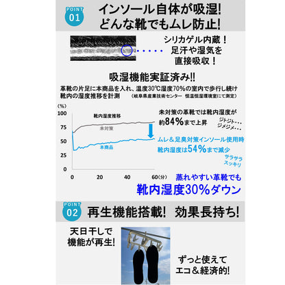 Silica Comfort ムレ＆足臭対策インソール ブラック 28.5～29.0cm(4L) 5個セット まとめ売り