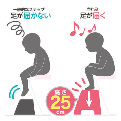 3個セット リッチェル トイレサポートステップホワイト