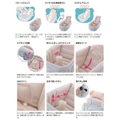3個セット リッチェル ふかふかベビーバス ステップアップ