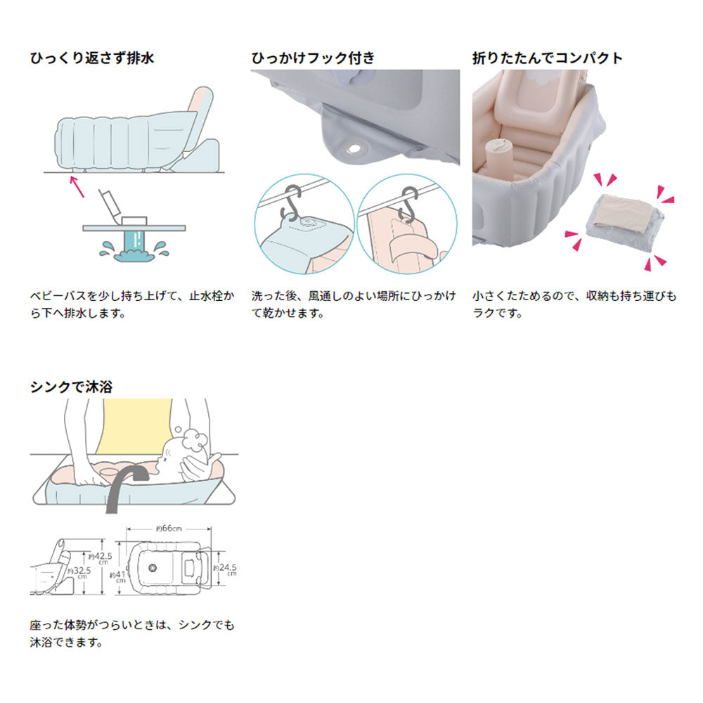 2個セット リッチェル ふかふかベビーバス ステップアップ