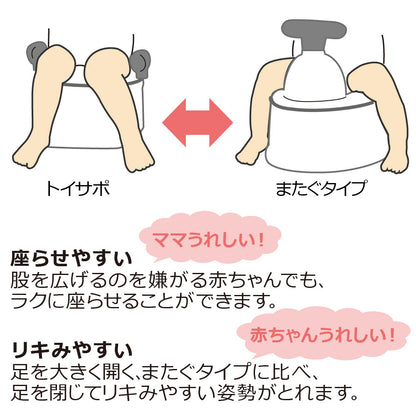 3個セット リッチェル トイサポ 補助便座