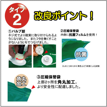 ベンリー圧縮保管袋セット 空気抜き付 タイプ2 5MX2-6P 1セット 6個セット まとめ売り