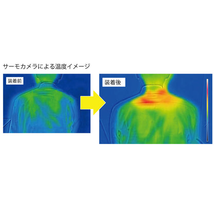 7個セット 温活女子のからだケア 首肩ほっこり温熱ベルト ワイドタイプ(ブラウン) 1個入