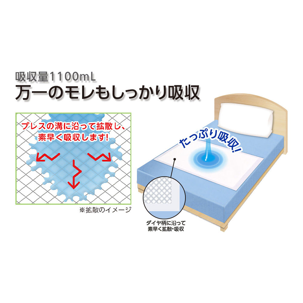プラスハート 使い捨て高吸収マット 60cm×90cm 6枚入 3個セット まとめ売り