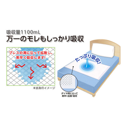 プラスハート 使い捨て高吸収マット 60cm×90cm 6枚入 9個セット まとめ売り