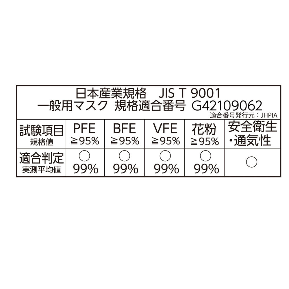 こども不織布マスク スヌーピー 7枚入 5個セット まとめ売り