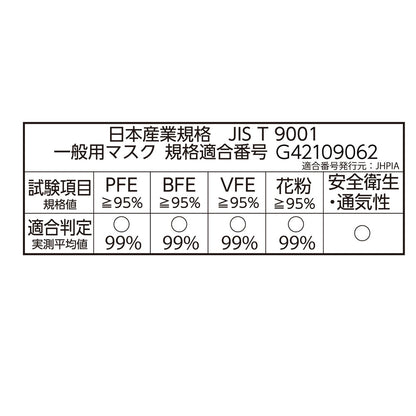 こども不織布マスク スヌーピー 7枚入 5個セット まとめ売り