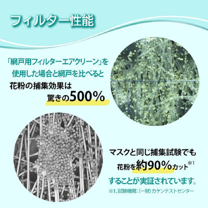 マスクメーカーが作った網戸フィルター エアクリーン 1m×2m 1枚入 5個セット まとめ売り