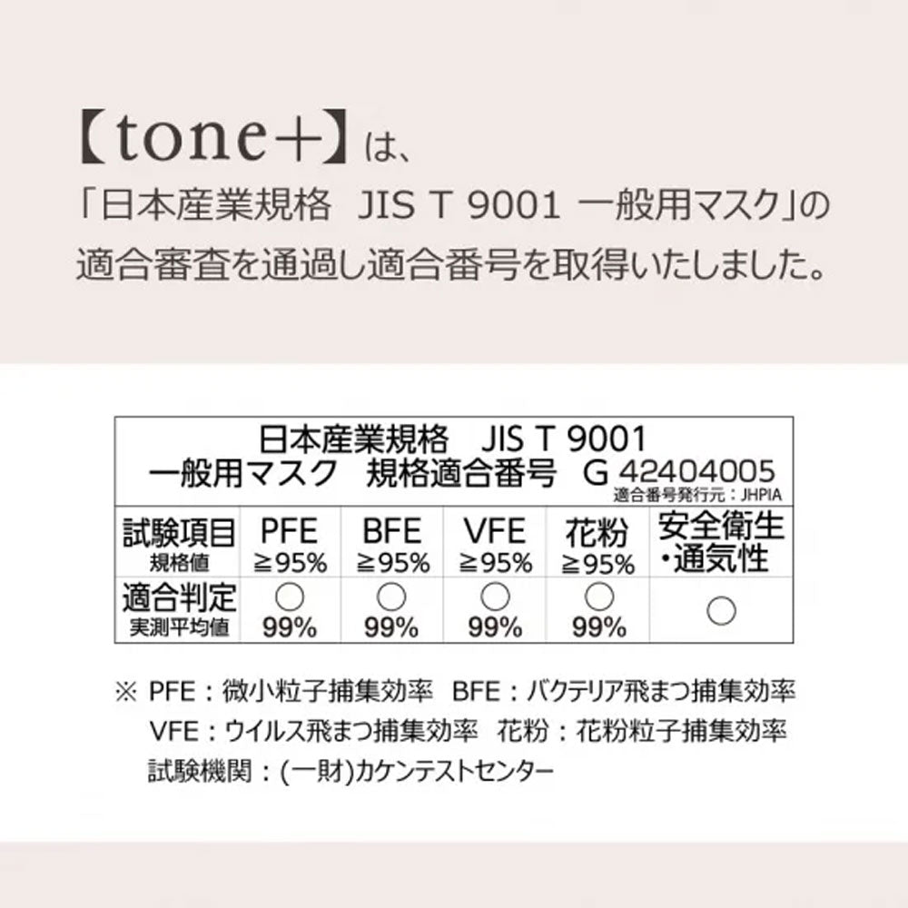 細見えマスク tone+(トーンプラス) アーバングレージュ 7枚入 4個セット まとめ売り