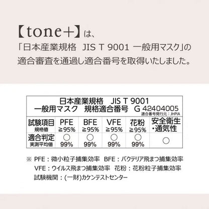 細見えマスク tone+(トーンプラス) アーバングレージュ 7枚入 3個セット まとめ売り
