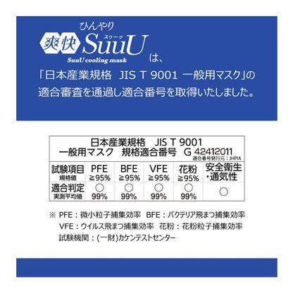 ひんやり爽快 SuuU(スゥーッ) マスク ふつうサイズ 30枚入 10個セット まとめ売り