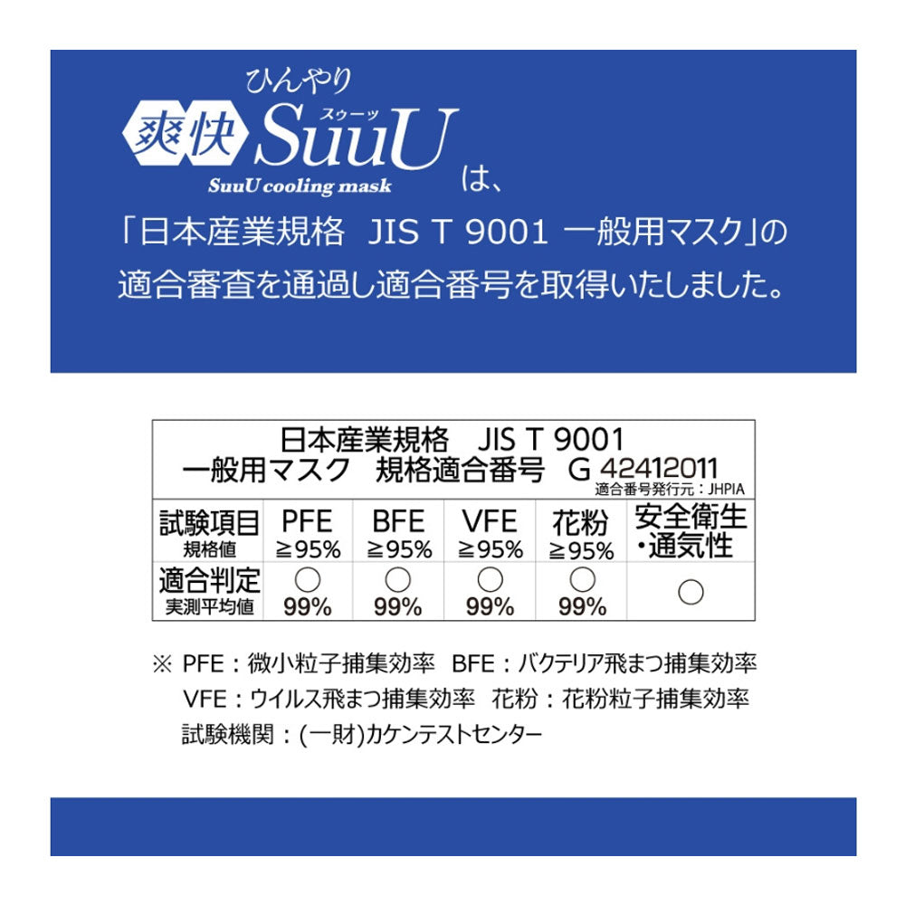 ひんやり爽快 SuuU(スゥーッ) マスク ふつうサイズ 30枚入 7個セット まとめ売り