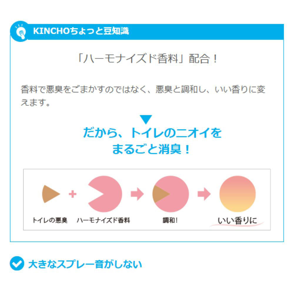 クリーンフロー トイレのニオイがなくなる消臭スプレー シトラスの香り 200回 45mL 7個セット まとめ売り