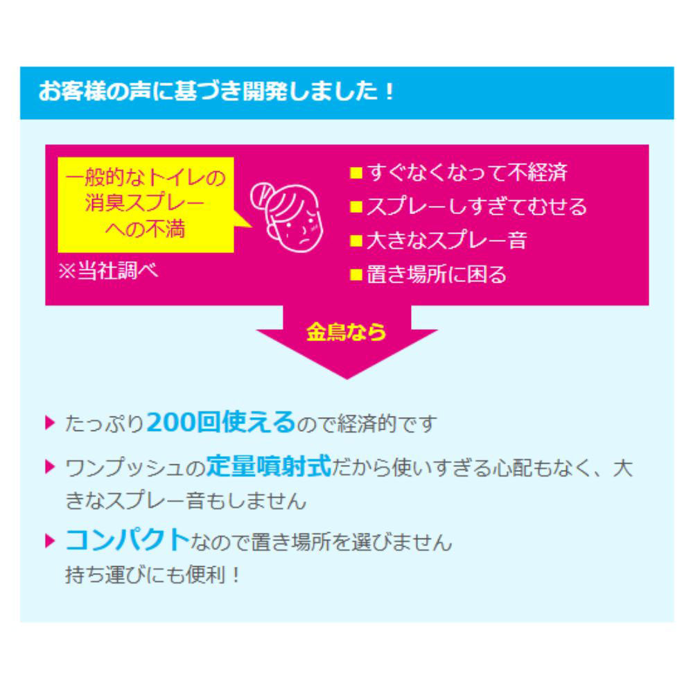 クリーンフロー トイレのニオイがなくなる消臭スプレー シトラスの香り 200回 45mL 7個セット まとめ売り