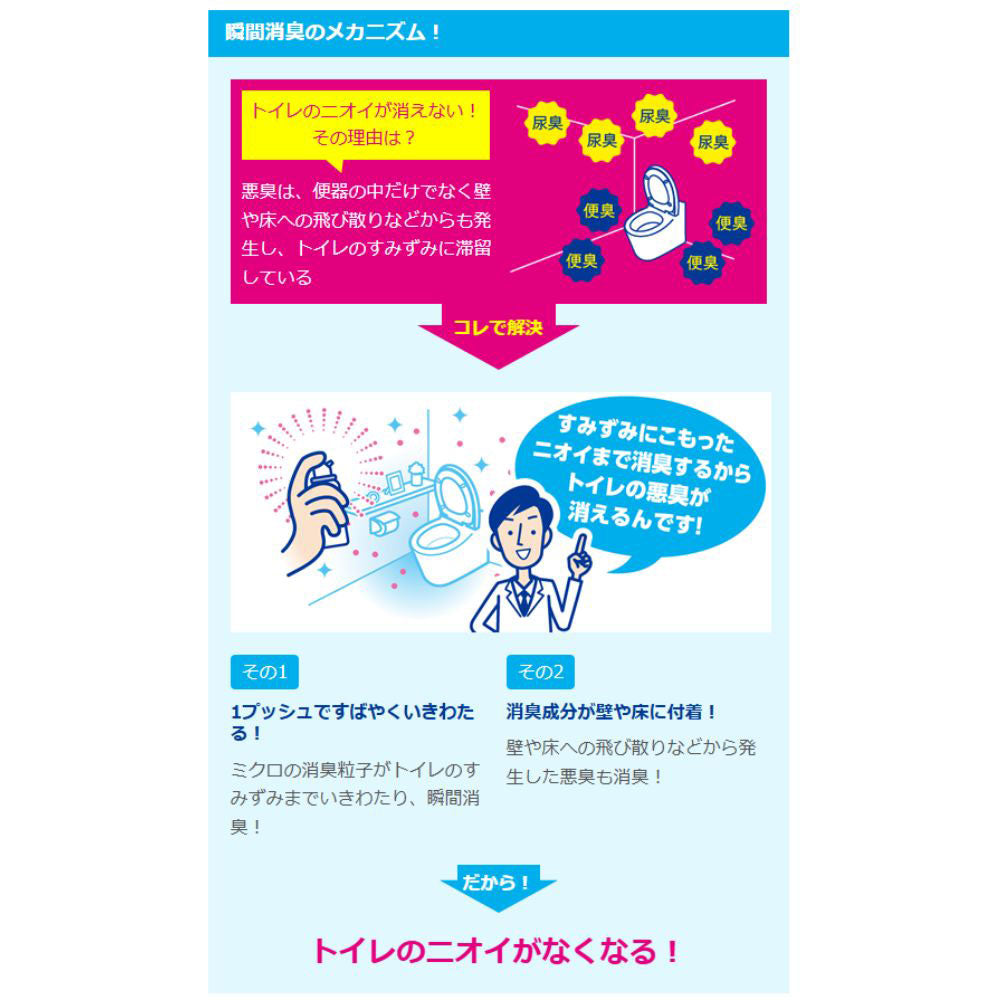 クリーンフロー トイレのニオイがなくなる消臭スプレー シトラスの香り 200回 45mL 3個セット まとめ売り