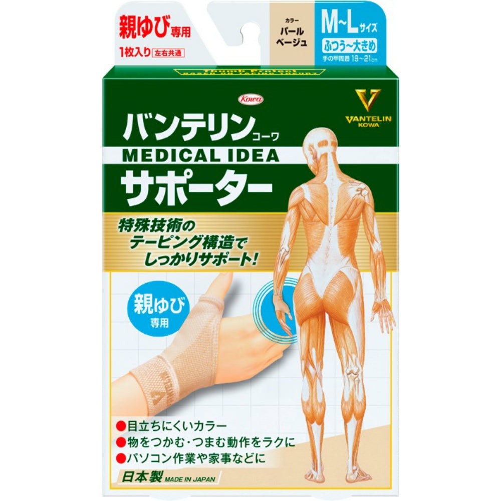 興和 バンテリンコーワサポーター 親ゆび専用 ふつう～大きめサイズ パールベージュ 5個セット まとめ売り