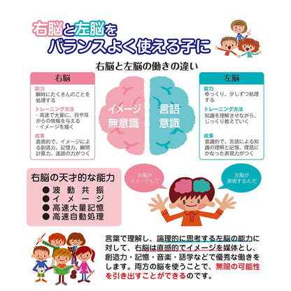 七田式 知力ドリル 4・5・6さい きみのきもちそんなときどうする？ 4個セット まとめ売り