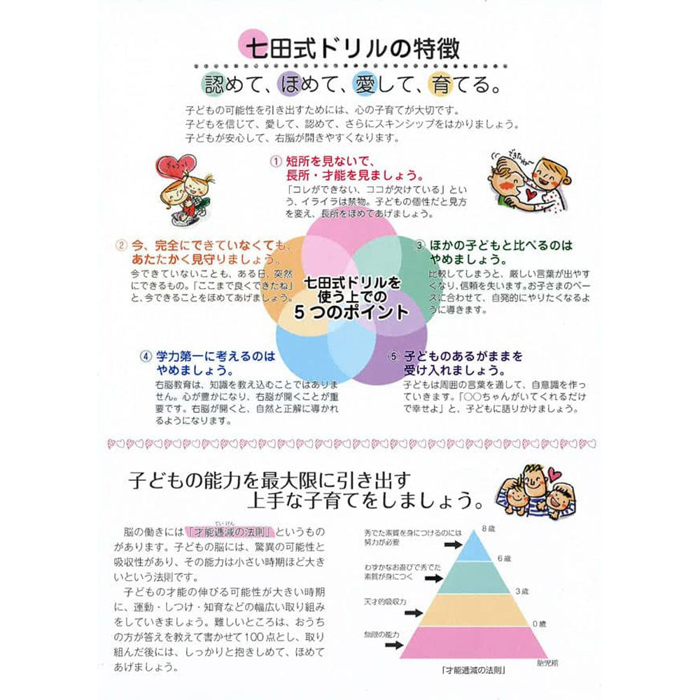 七田式 知力ドリル 3・4さい てんつなぎ 4個セット まとめ売り