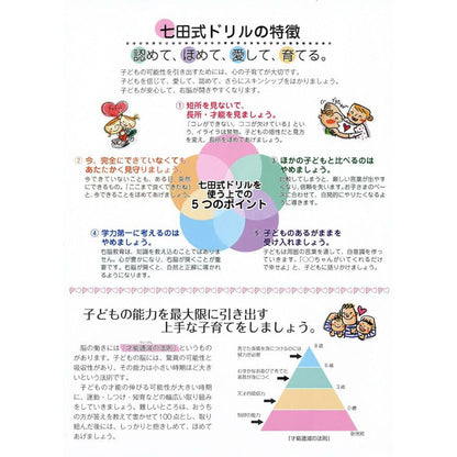 七田式 知力ドリル 3・4さい おかね 4個セット まとめ売り