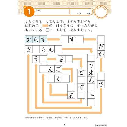 七田式 知力ドリル 5・6さい ちえ 3個セット まとめ売り