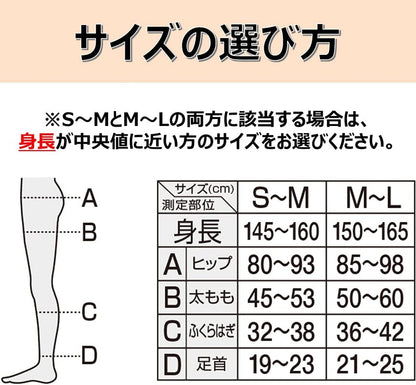 2個セット スリムウォーク ビューアクティ 燃焼シェイプレギンス ブラック M-Lサイズ